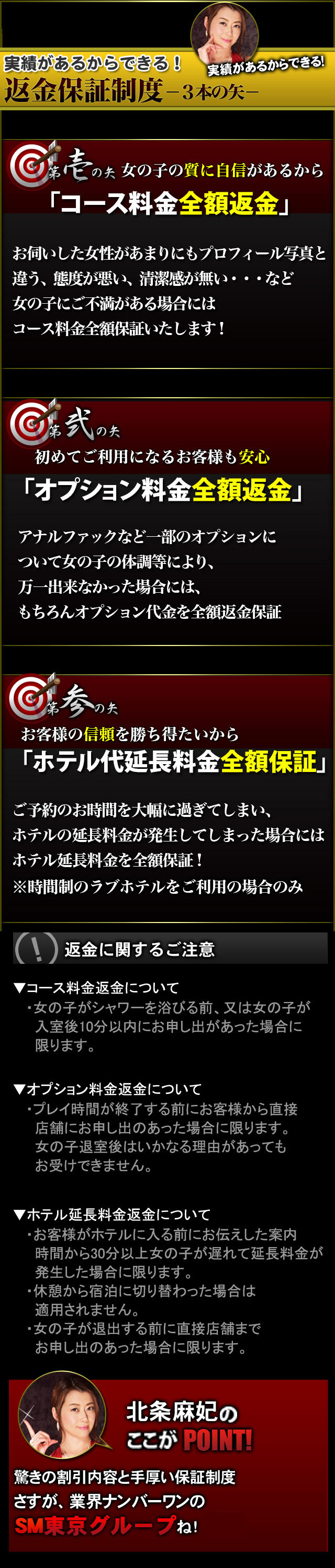 返金保障制度